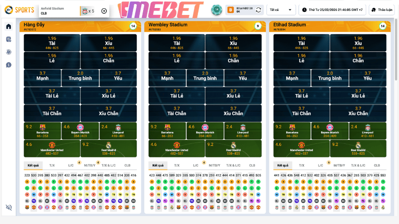 Luật chơi xổ số Keno cơ bản tại nhà cái MEBET