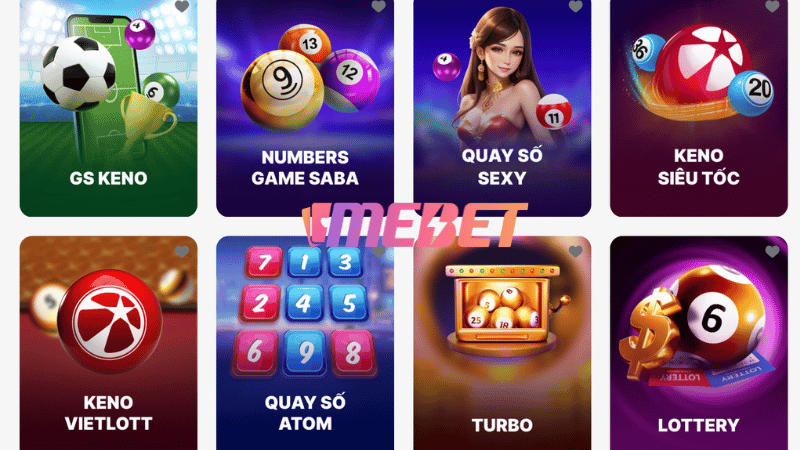 Xổ số Keno MEBET là gì? 