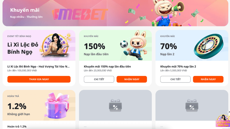 Câu hỏi thường gặp về khuyến mãi trên MEBET